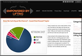 Does No Carb Equal No Chance? article on Empowered by Lifting